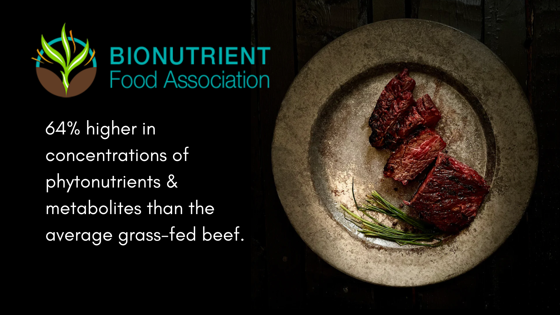 BioNutrient Food Association Nutrient Density Study Carter Country bionutrient-food-association-nutrient-density-study-carter-country
